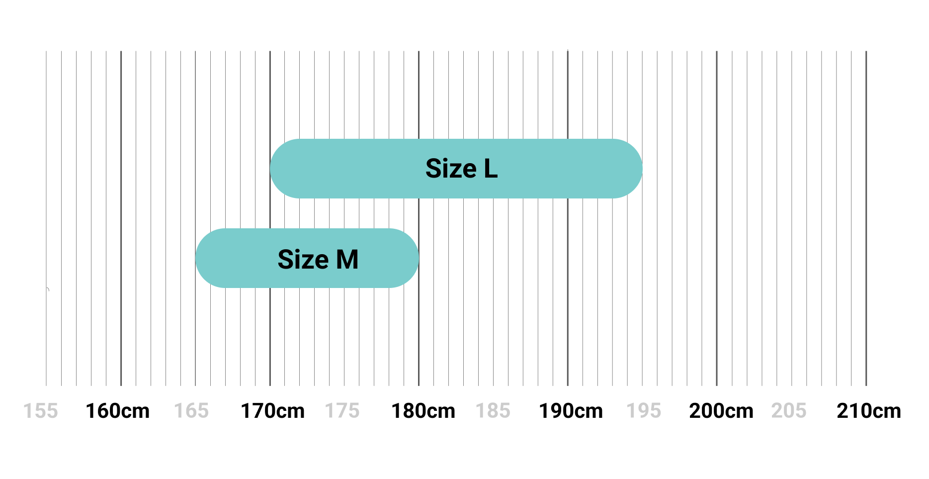 Which frame size fit me?