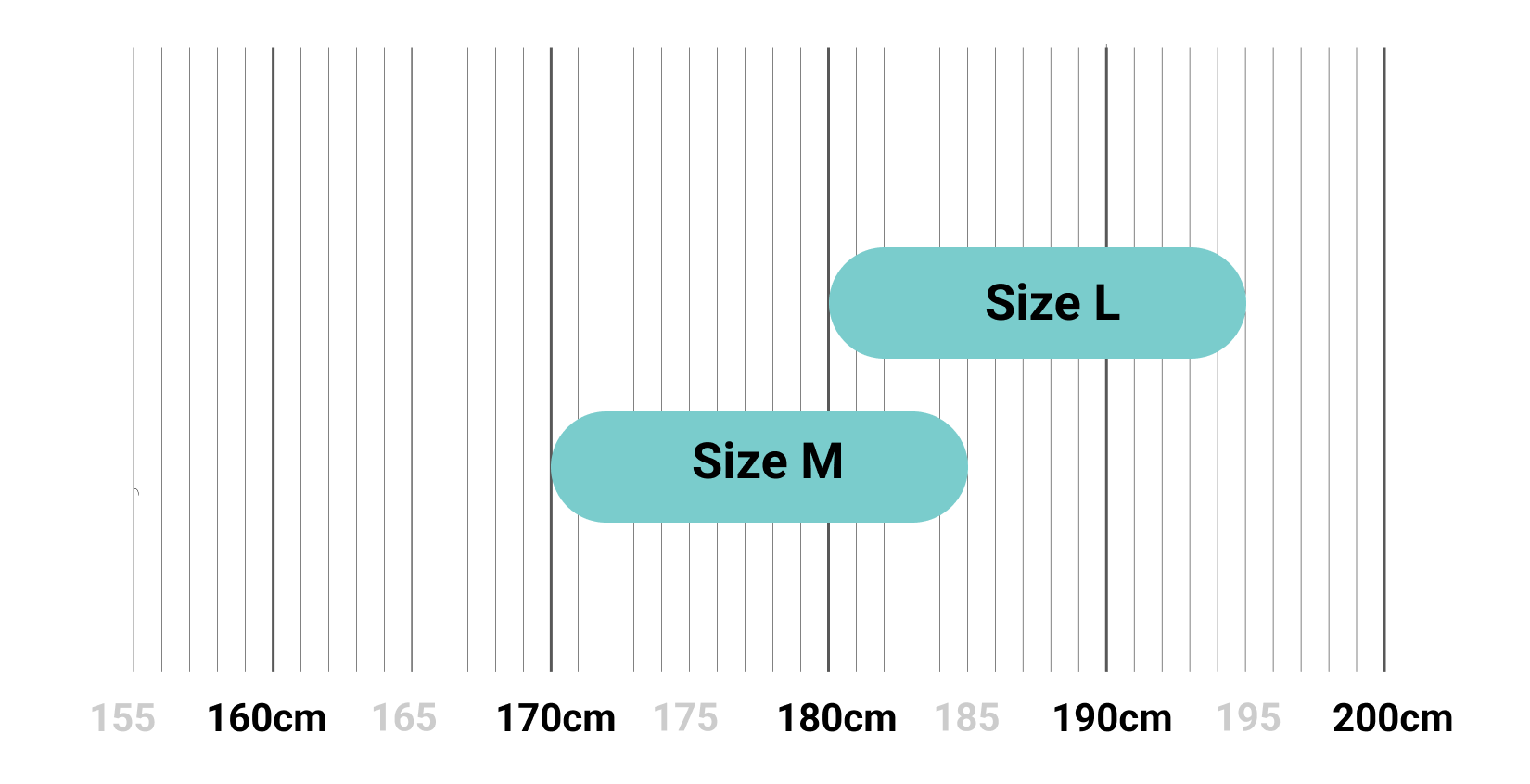Which frame size fit me?
