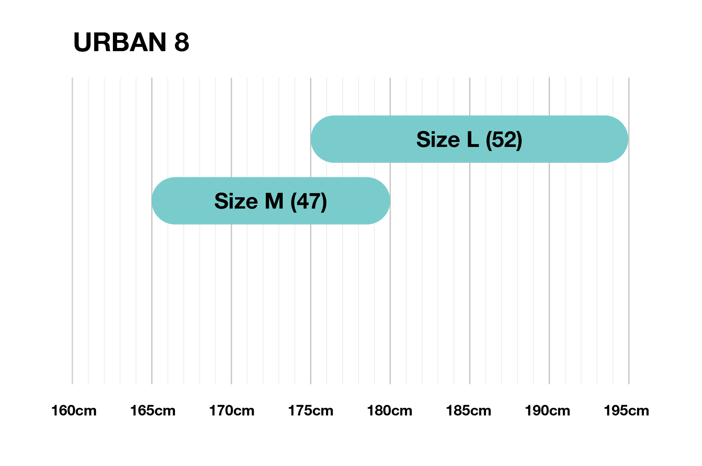 Bike Geometry Diagram