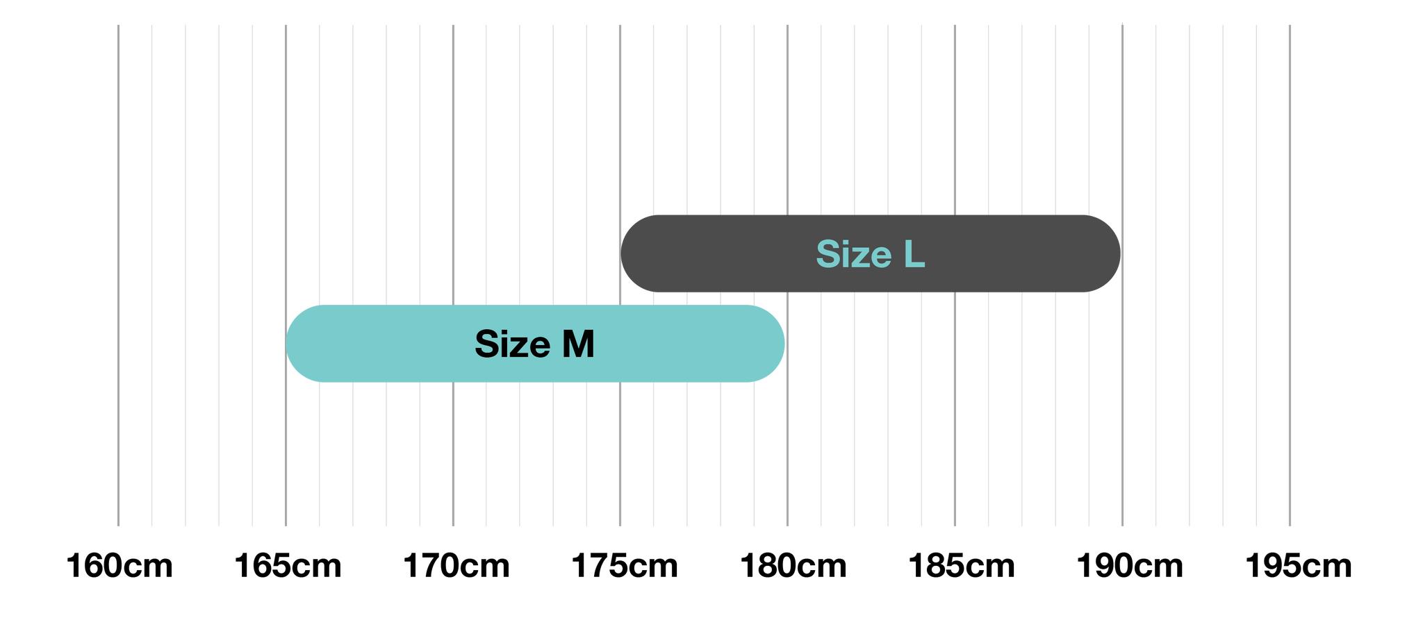 Which frame size fit me?