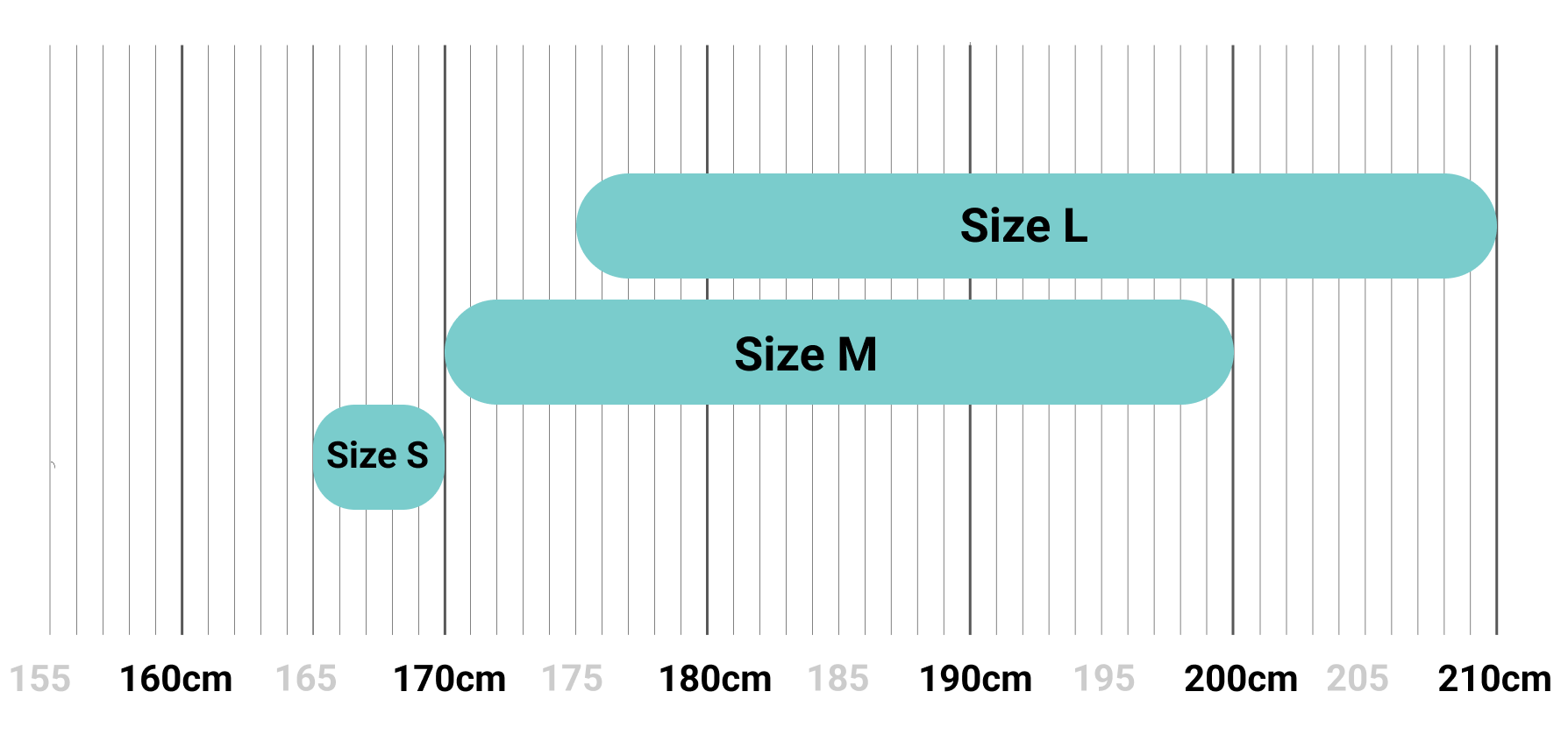 Bike Size Chart