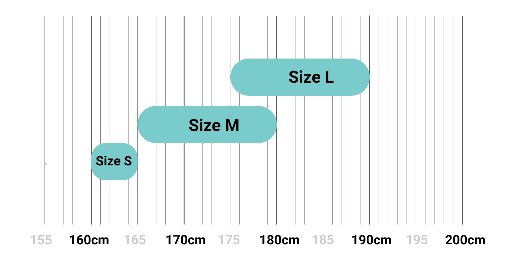 Bike Size Chart